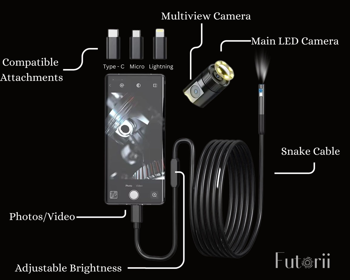 Illuminated Endoscope Camera