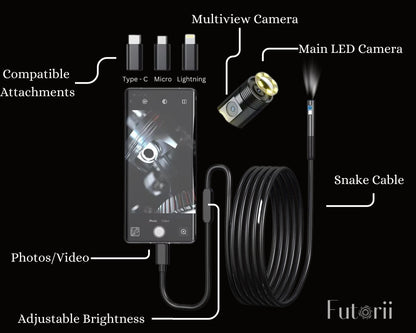 Illuminated Endoscope Camera