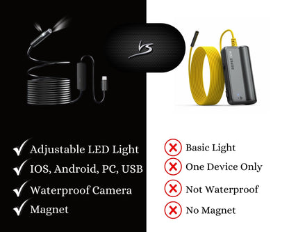 Illuminated Endoscope Camera